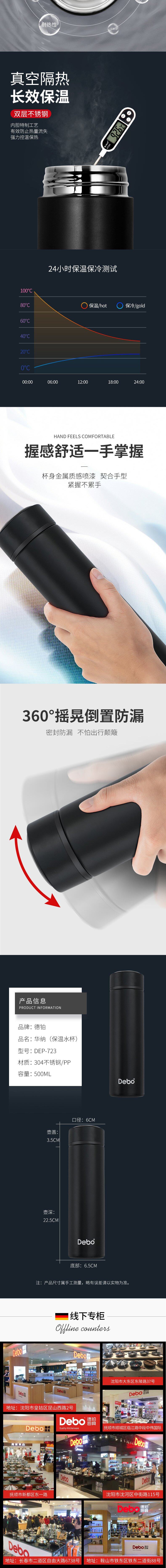 华纳_2_1.JPG