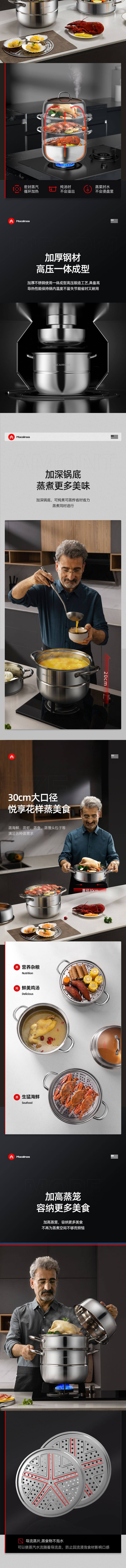 双层 三层不锈钢蒸锅MC-3020 MC-Z3030（定稿）_2_1.JPG