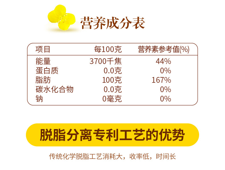脱脂菜籽油_04.jpg